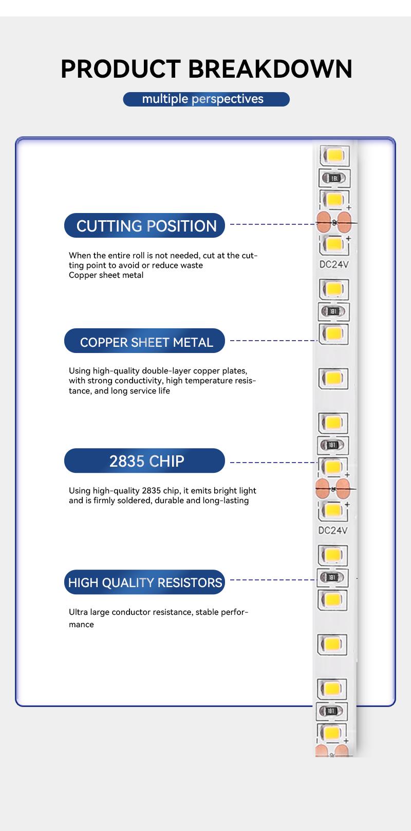 2835 Single Color Led Strip