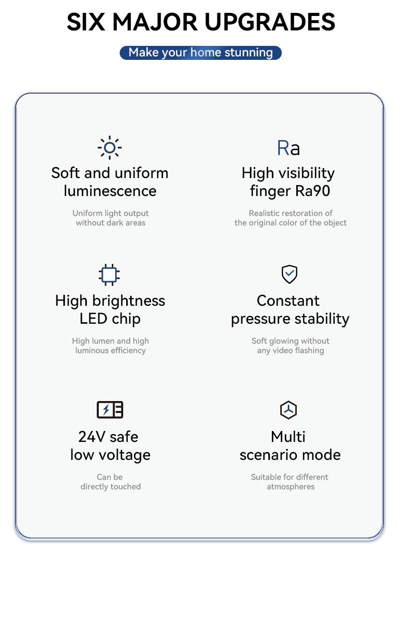 High Brightness Led Strip Light