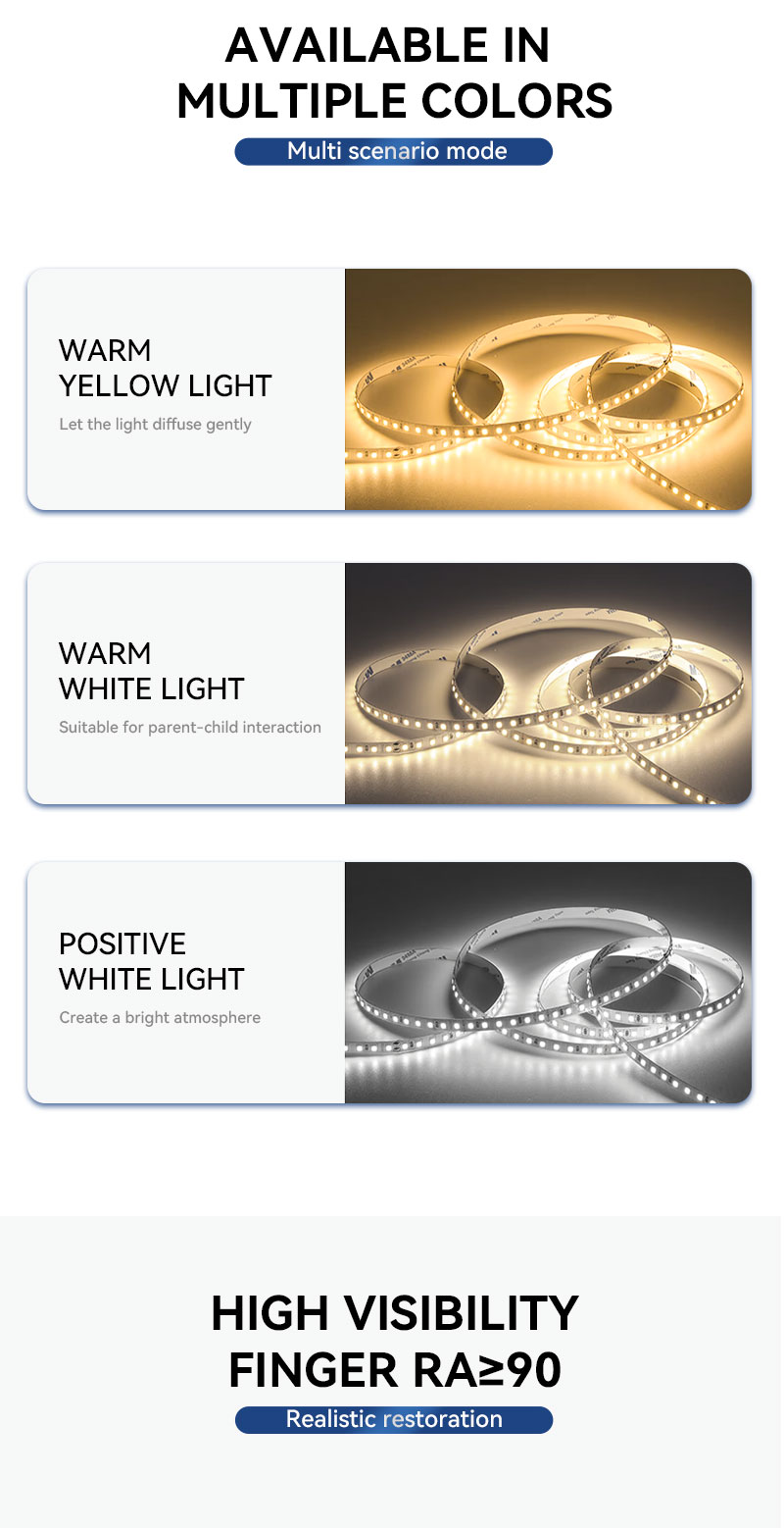 120 LEDS Per Meter Strip