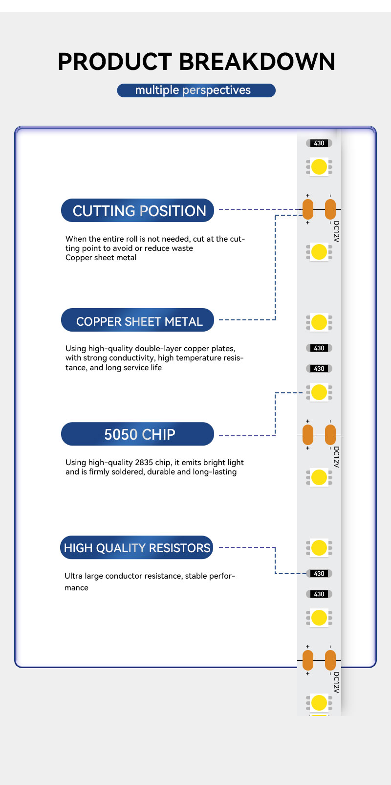 5050 Single Color LED Strip