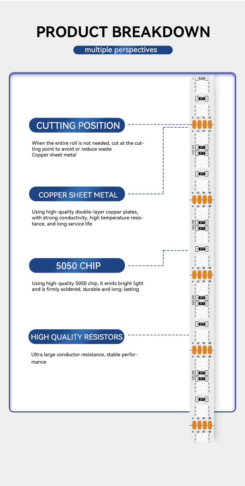 Architectural Grade 5050 RGB Lighting